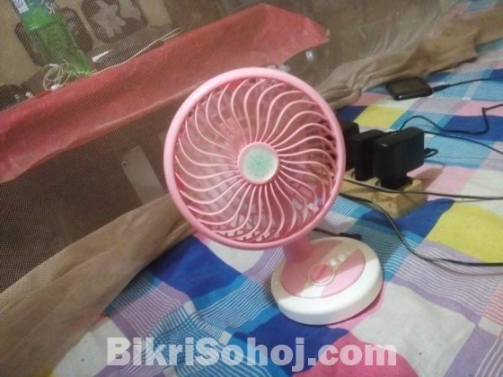 Mini Fan